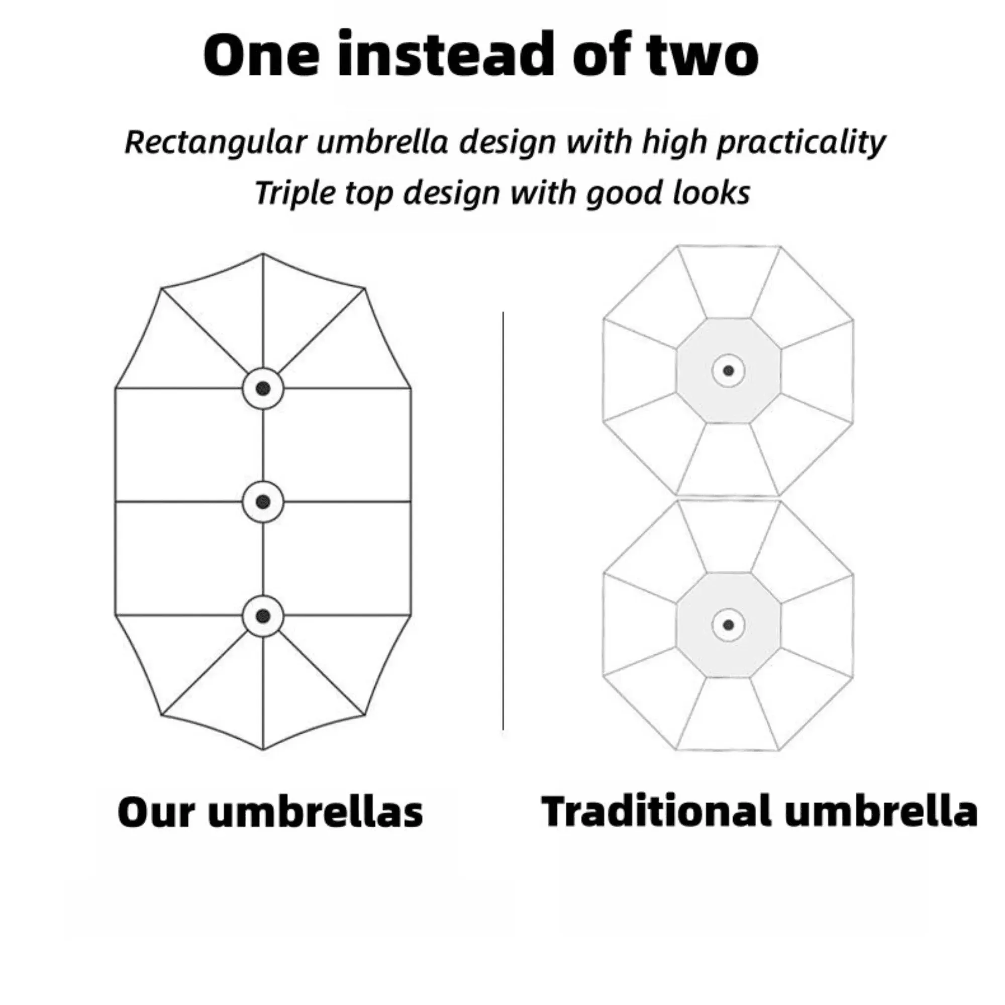 Wooden Twist Dodecagon Extra-Large Double Sided Outdoor Twin Umbrella With Crank Lift System UV Protected, Water Resistant Polyester Fabric 15 ft